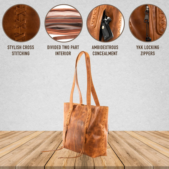 Side view of Reagan medium tote in Cognac leather with closeup pictures zipper stitching and interior.